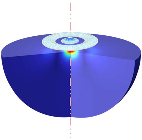 Curved and Annular Diaphragm Coupled Piezoelectric Micromachined ...