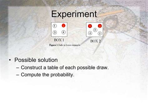 Image result for Random Error Physics