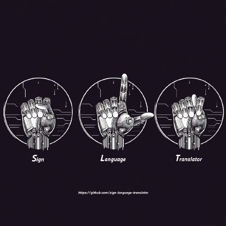 Image result for Sign Language Translator