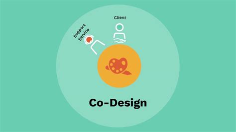 Image result for Problem Solving Neutral Color