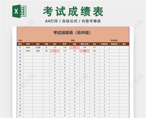 业绩排行榜模板图片下载_红动中国
