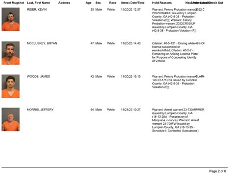 Lumpkin County Sheriff's Office Arrest Report 11/18 - 11/25/2023 ...