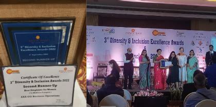 Working at AXA Global Business Services | Glassdoor