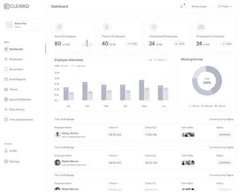 HRM Software Features 的图像结果