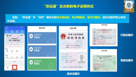 江苏省行政执法证照片规格要求及手机自拍制作方法 - 知乎