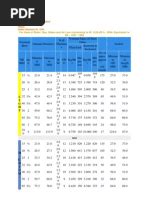 Image result for SiO2 Glass