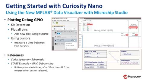 Image result for Data Visualizer Terminal MPLAB