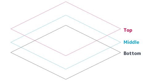 Image result for Isometric Map Reference Cod Map