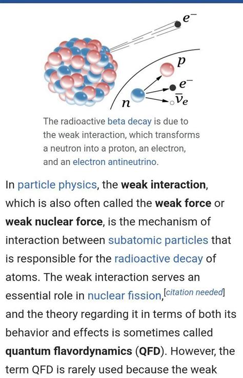 what is the relative strength of weak nuclear force - Brainly.in
