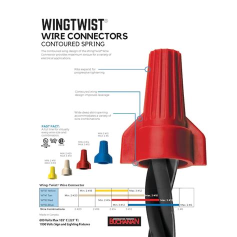 IDEAL Wire Connectors Red (10-Pack) 773341 at Lowes.com