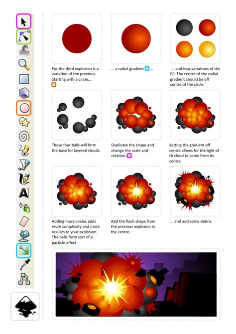 Image result for How to Program a 2D Game