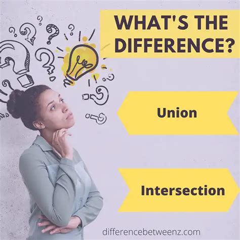 Image result for Intersection and Union Example
