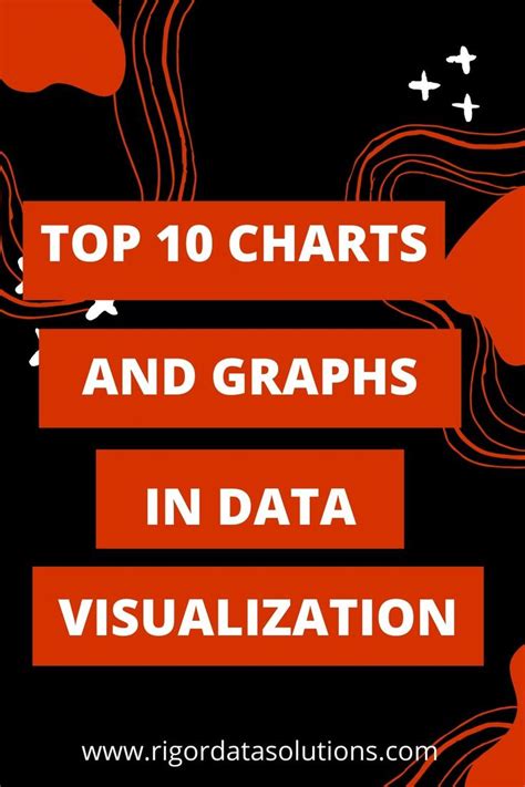 Image result for Types of Visualization Graphs