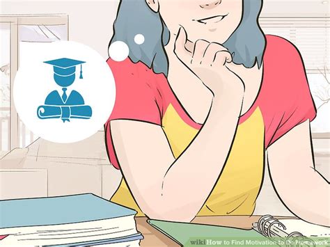 Homework Motivation 的图像结果