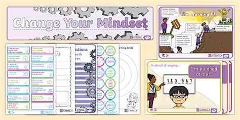 Mental Health Support - Growth Mindset Resource Pack