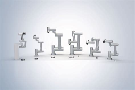 The future of robotics is modular | Beckhoff India