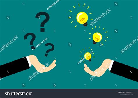 Answers 的图像结果