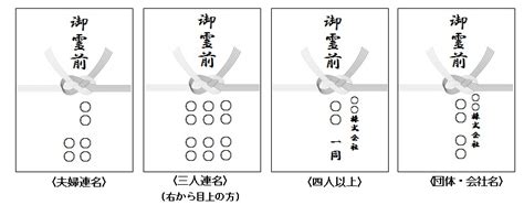 Image result for Interpretability and Explainability in Python Libraries for Data Science