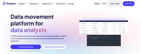Image result for What Open ETL
