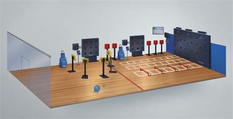 Smart Fit Pro 的图像结果