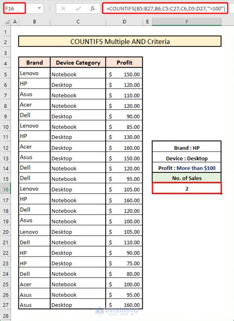 Countif Multiple Columns in Excel 的图像结果