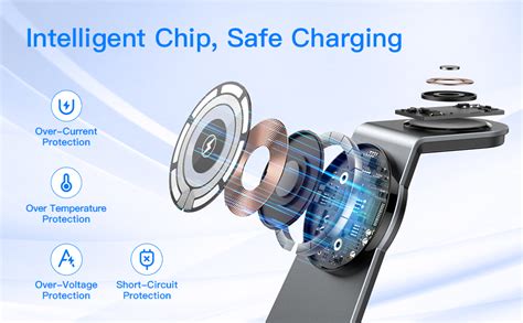 SEVENAIRE MagCharge D2070 Wireless Charging Dock for iPhone 16/15/14/13 ...