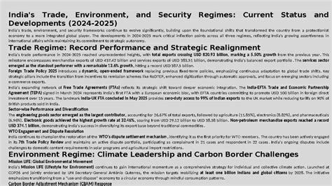 India's Trade, Environment & Security Regimes: Current Developments and ...