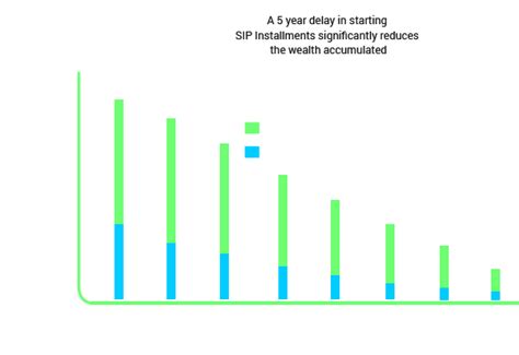 Investment Point - Home