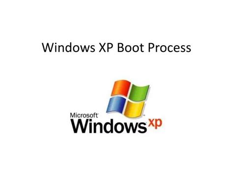 Image result for WinXP Boot