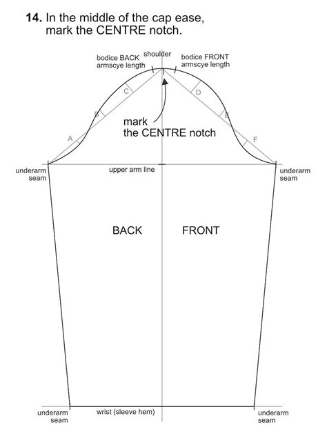 Basic Sleeve Pattern 的图像结果