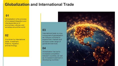 Globalisation Process 的图像结果