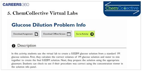Know The Best 7 Free Virtual Labs For Students