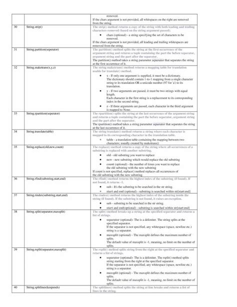 Image result for Python Core