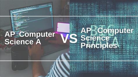 AP Computer Science Principle Java 的图像结果
