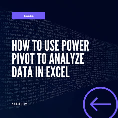 Image result for Advanced Excel PowerPivot