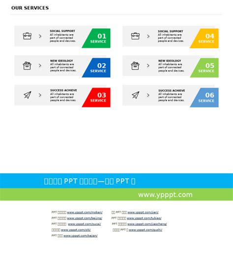 Connected Community Services | PDF