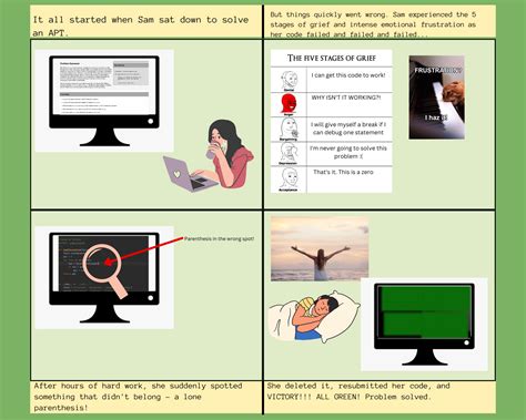 Image result for CompSci Book
