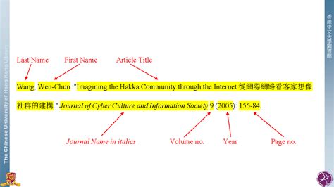 Image result for Article Citation Example