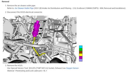 Code 0135 的图像结果