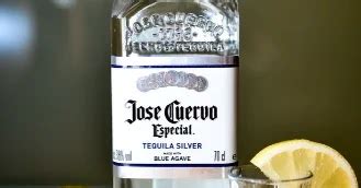 Pixrron - Food and Drinks