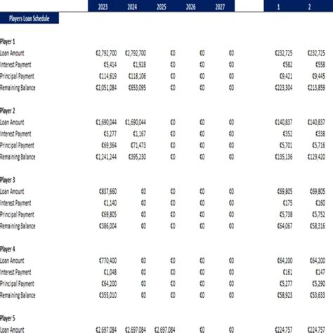 Image result for Free Club Financial Statement Excel