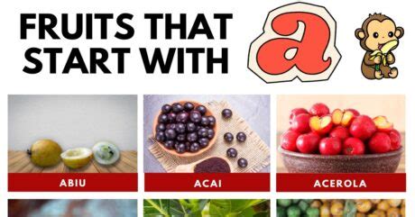 47 Wonderful Fruits that Start with A in English • 7ESL