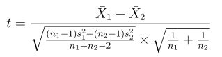 Image result for T-Test Using Python