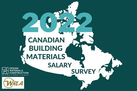 2024 Canadian Real Estate Development Salary Guide...