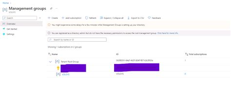 Image result for Azure Management Groups and Subscriptions