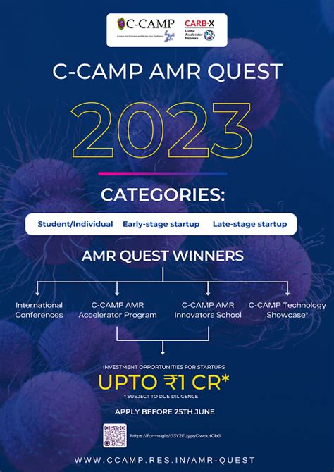 C-CAMP AMR Quest | CCAMP