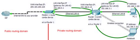 add_port_mapping_in_nat_router [BitComet Wiki]