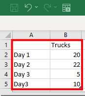 Chart Example in Word 的图像结果