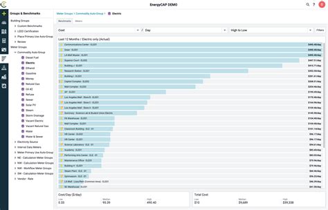 Image result for EnergyCAP Tutorial