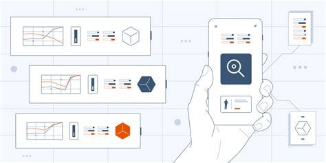 Image result for Usability Testing Online